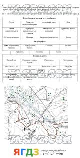 гдз по географии 5 класс контурные карты румянцев план местности N7rrgtasadieam