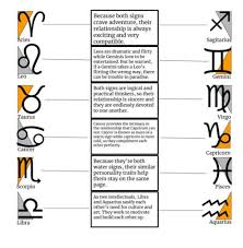 Cancer's own emotions are the most important. Can Couple Compatibility Be Trusted The Eagle Way