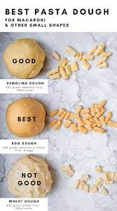 Pin On Bread And Pasta