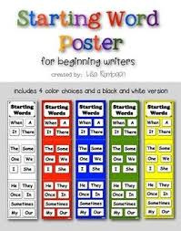 Starting Word Poster For Beginning Writers Word Poster Teaching Writing Words