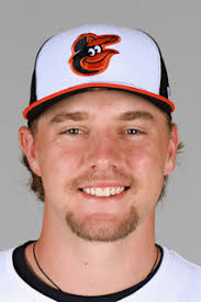 Gunnar Henderson Stats, Age, Position, Height, Weight, Fantasy & News