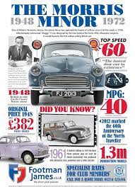 Morris Minor Morris Garages Morris