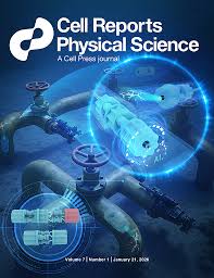 Image result for Science Publications