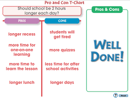 How To Write An Essay Pro And Con T Chart Notebook Gr 5 8