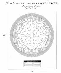 10 Generation Pedigree Chart Family Tree Chart Pedigree