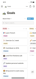 Pin By Venus On Notions Notions Journal Organization Organization Planning