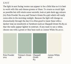 While most of the west wall is a window and sliding glass door, even this is a note also to pve design about artists painting in north light. Farrow Ball East Facing Room Paint Colors For Living Room Bedroom Wall Colors Room Colors