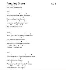 So will i (100 billion x) words and music by joel houston benjamin hastings & michael fatkin verse 1: Amazing Grace Chords Printable Julie Swihart