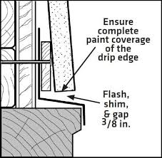 However, a significant amount of the installations i see in the. Many Problems With Installations Of Lp Smartside Siding Lp Smart Siding Lp Smartside Lp Smartside Siding