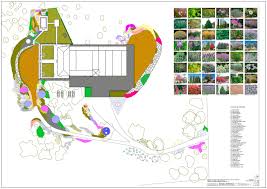 Maybe you would like to learn more about one of these? Tutorial Planos De Jardineria Para Proyectos De Paisajismo En 7 Pasos
