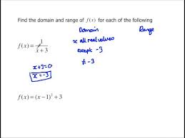 Level 2 Further Maths Gcse Domain And Range Of A Function Youtube