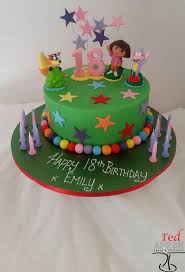 Decorer Facilement Un Gateau D Anniversaire Facon Cake Design