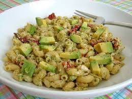 Salade De Macaronis Au Thon Avocat Et Tomates Sechees Roxanne Cuisine Recettes De Katherine Roxanne Veilleux Recette Recette Avocat Thon Salade De Macaroni Au Thon Salade De Macaroni