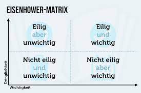 Kopf frei bekommen: 7 Methoden für klare Gedanken