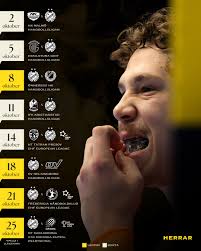 IK Sävehof (officiell) added a...