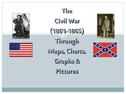 Ppt The Civil War 1861 1865 Through Maps Charts Graphs