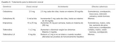 Aunque el origen de la esclerosis múltiple es aún una incógnita, dos. Esclerosis Multiple Monografias Com