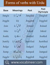 Verb Forms List With Hindi Meaning Pdf Free Download 1200 Verbs In 2020 Learn English Words English Phrases English Vocabulary Words
