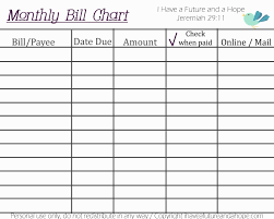 Monthly Bill Calendar Template Fresh Bill Calendar Template Paying Bills Budget Spreadsheet Template Budget Chart