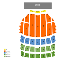 radio city music hall rockettes seating chart radio city