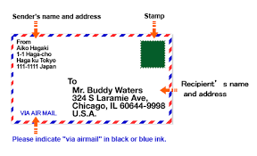 How To Write The Address And Name Japan Post