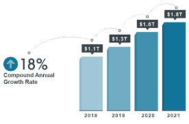 invest in the power of disruption janus henderson investors