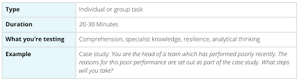 We did not find results for: These Tasks Form Part Of A Professional Assessment Center Personio