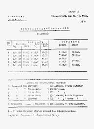 Http 143 50 35 59 Romafacts Get Pdf Php File Pdf Docs Romani History Romanian 5 1 Lagarele De Concentrare Ro Pdf