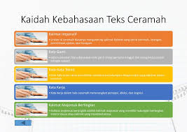 Contoh Teks Ceramah Beserta Struktur Dan Kaidah Kebahasaannya Berbagai Struktur