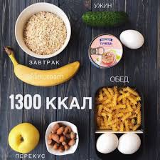 меню на 1600 ккал в день с рецептами на неделю Pin Ot Polzovatelya Alisha Travellrr Na Doske Eda I Napitki Chistoe Pitanie Zdorovoe Pitanie Poleznoe Pitanie