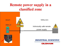 It appears the took individual components from the shelf, crammed them into a metal attache case and tried to make up msa 10110489 altair 4x multigas detector & calibration kit + pump probe. Transportable Stand Alone Multigas Detector Bm 25 Stand