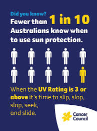 In closing, exposure to uv rays from the sun can cause premature aging and increase the risk of skin cancers. Facebook