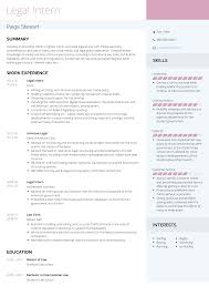 How to put an internship on a resume: How To Write Resume Objective For Internship How To Make A Great Resume With No Work Experience