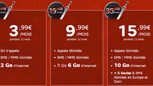 Du lundi au samedi, les #cm vous répondent en public de 9h à 18h et le service client depuis l'appli de 8h à 21h. Red By Sfr Du Nouveau Pour Relancer Les Journees Guerrieres