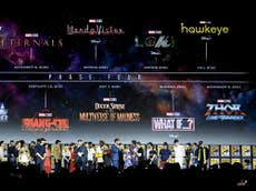 Every hero confirmed for marvel avengers endgame ranked by power. Marvel Phase 4 New Mcu Movies Unveiled At Comic Con Including Black Widow And Doctor Strange 2 The Independent