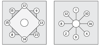 Kindergarten math student knowledge and skills: Printable Math Puzzles For Kids