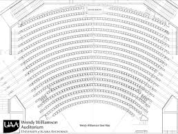 facility specs wendy williamson auditorium university of