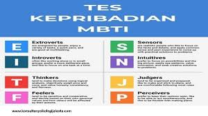 Maybe you would like to learn more about one of these? Manfaat Dari Tes Kepribadian Mbti