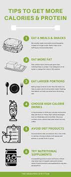 High Calorie High Protein Diet - The Geriatric Dietitian