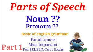 Nouns are words that refer to specific things or people: Basic Of English Grammar Parts Of Speech Nouns Pronouns Educationword