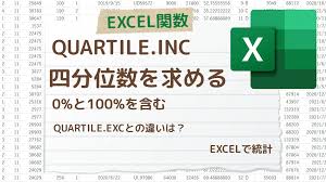 What Is The Difference Between Quartile.Exc() And Quartile.Inc()? - Quora