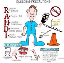 Pin By Scrub Identity On Nursing Nursing Mnemonics Nursing School Survival Nursing School