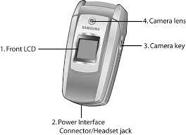 Turn on the phone with a non accepted sim card inside so it displays 'phone freeze, sim unavailable. Att Com
