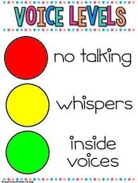 Noise Control Traffic Light Traffic Light Voice Levels Classroom Rules