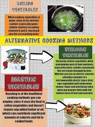 Vegetable Cooking Methods Cooking Methods Vegetable Food Lessons Cooking Food Education