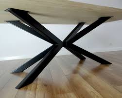 Pin On Industrial Design