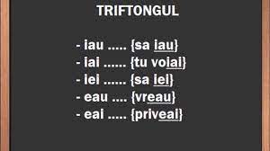 Diftongul = grup de două sunete, o vocală și o semivocală, pronunțate în aceeași silabă. Exemple Triftongi Exercitii Youtube