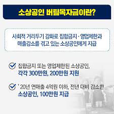 소상공인 버팀목자금이란?말 그대로 코로나19 피해 소상공인에 지원되는 맞춤형 지원금입니다.집합금지업종을 운영하는 소상공인은매출액 감소와 관계 없이 300만원. ì„œìš¸ì‹ ë¬¸ ë²„íŒ€ëª©ìžê¸ˆ ì‚¬í˜ë§Œì— 236ë§Œëª… ì‹ ì²­ 3ì¡° 3000ì–µì› ì§€ê¸‰ ì™„ë£Œ