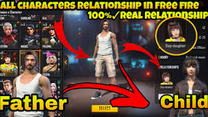 It is available for all bangladeshi people. Free Fire All Characters Relationship Free Fire All Characters In Real Life Garena Free Fire Youtube