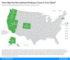 How High Are Recreational Marijuana Taxes In Your State 2019